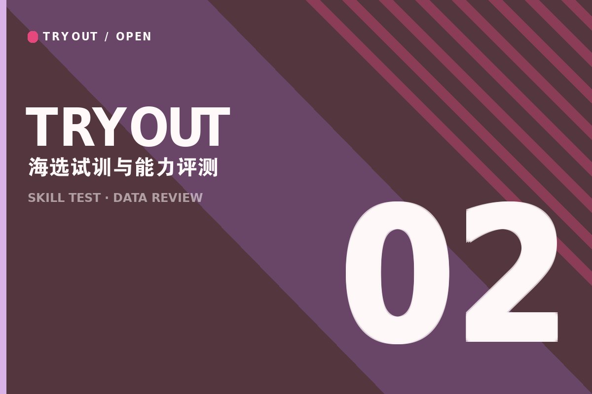 星空app登录入口 - LV1 试训营训练现场